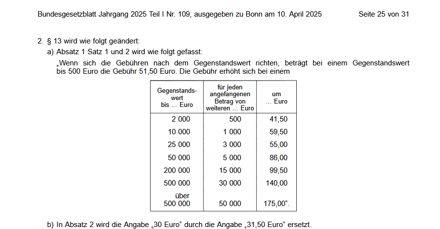 Gebührenerhöhung | neu ab 01.06.25 2 Gebührenerhöhung zum 01.06.2025